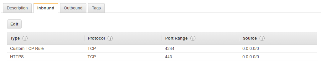 qlik-elb-sg