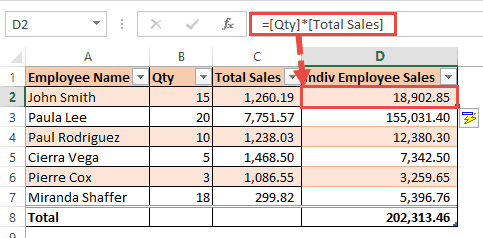 Structured references in formulas