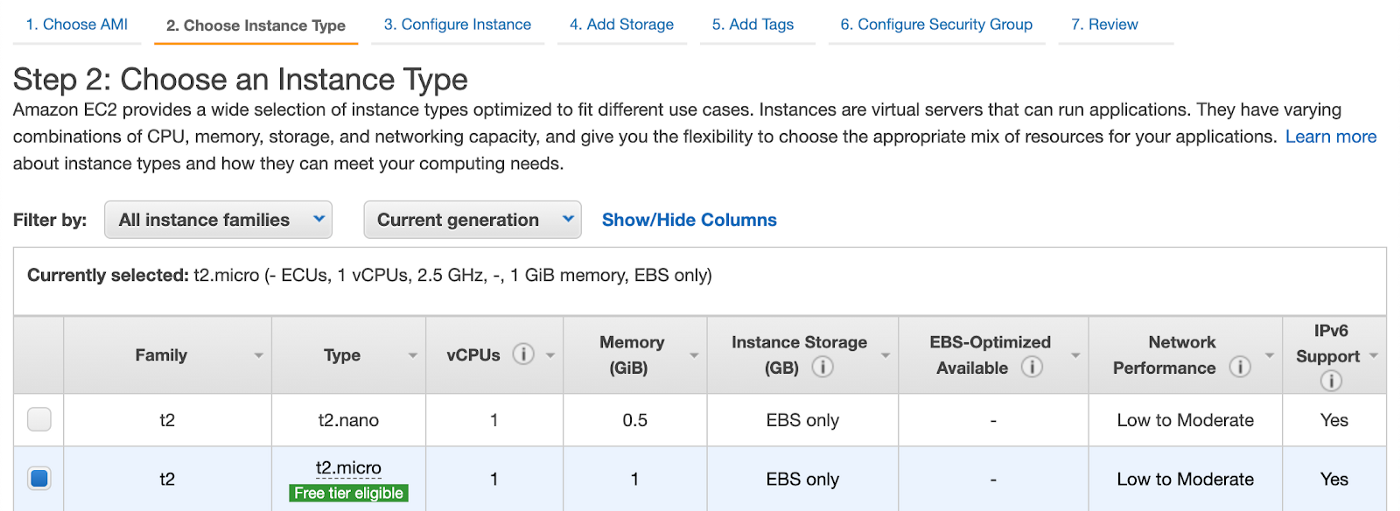 EVentStoreDB Cluster AWS Instant Type