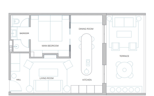 Plan of the apartment