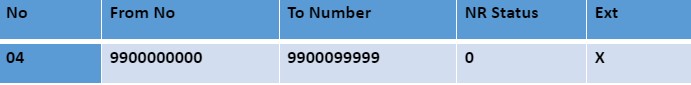 Ranges for Vendor Accounts