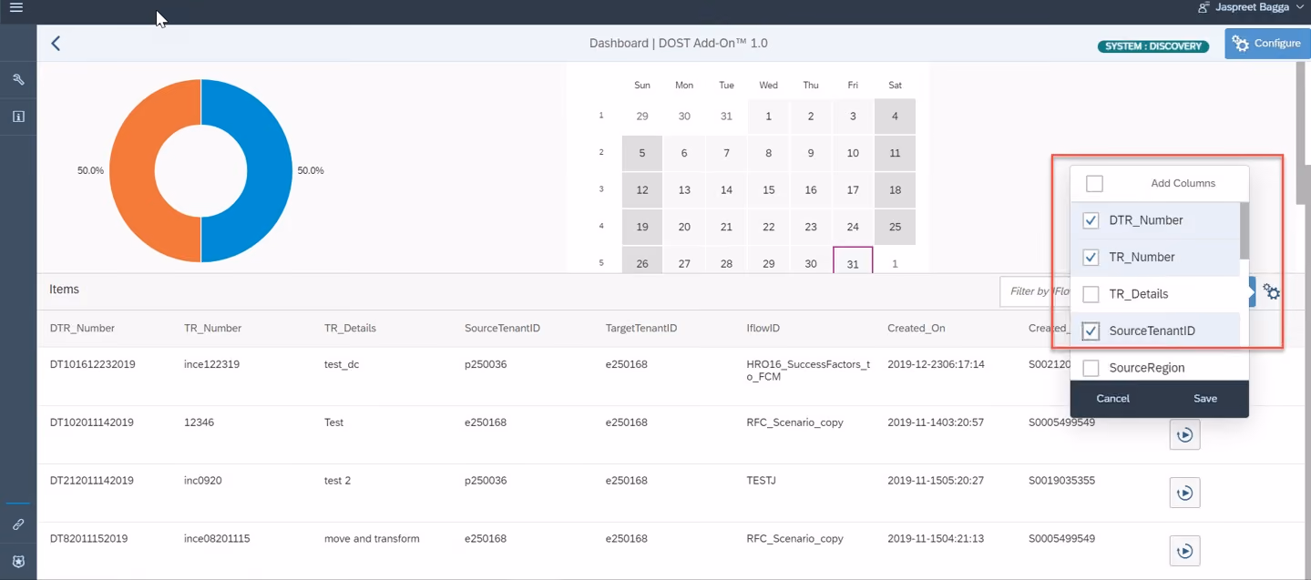 Dashboard Panel showing the benefits of DOST Add on to improve CPI usability
