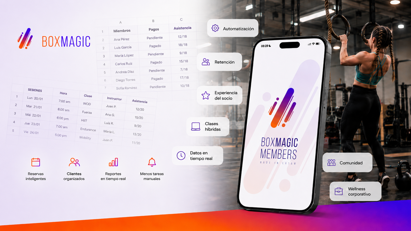 Cuánto te está costando gestionar tu gimnasio con Excel y WhatsApp