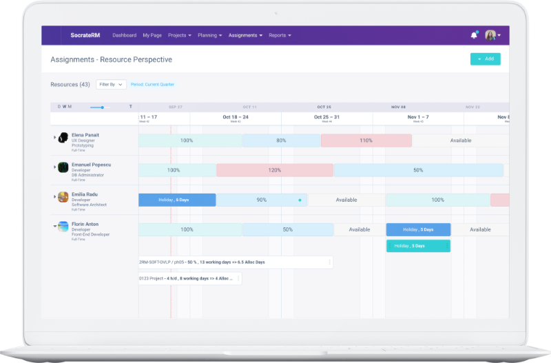 SocrateRM - Management resurse și proiecte pentru directori