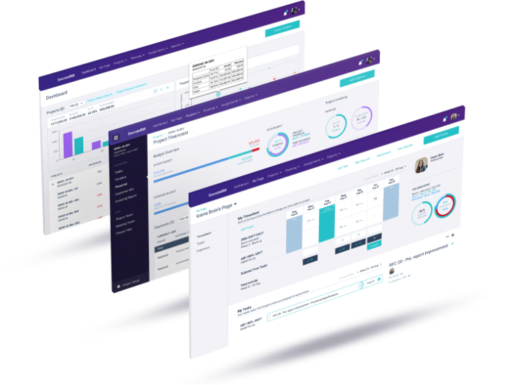 SocrateRM - Management resurse și proiecte pentru manageri de proiect