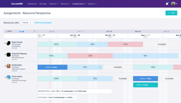 SocrateRM - Planificare financiară proiecte