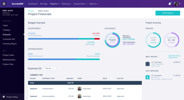 Rapoarte și analiză în timp real
