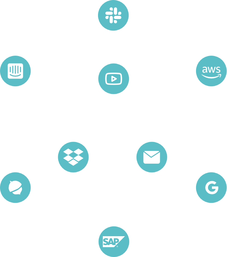 Integrări SocrateRM