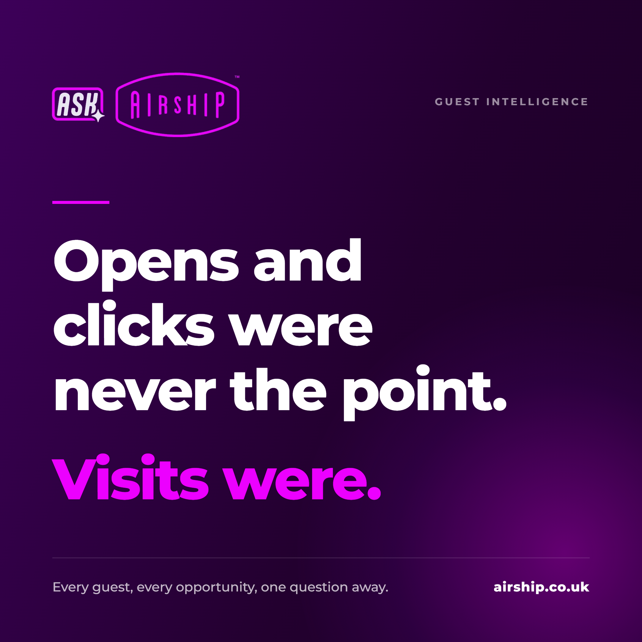 Opens and clicks were never the point. Visits were. 