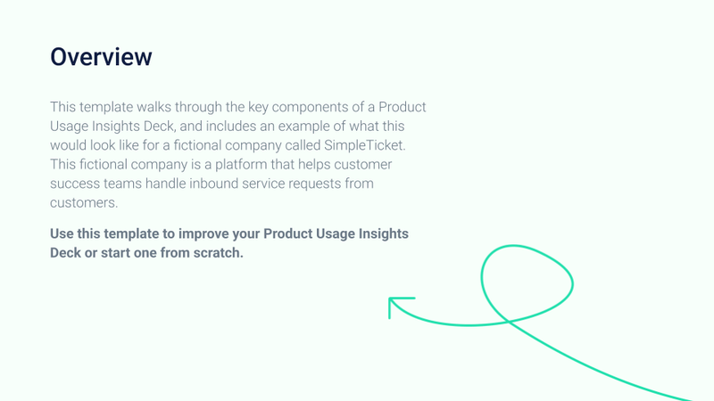 Free Product Usage Insights Deck Template | Data-Driven & Impactful