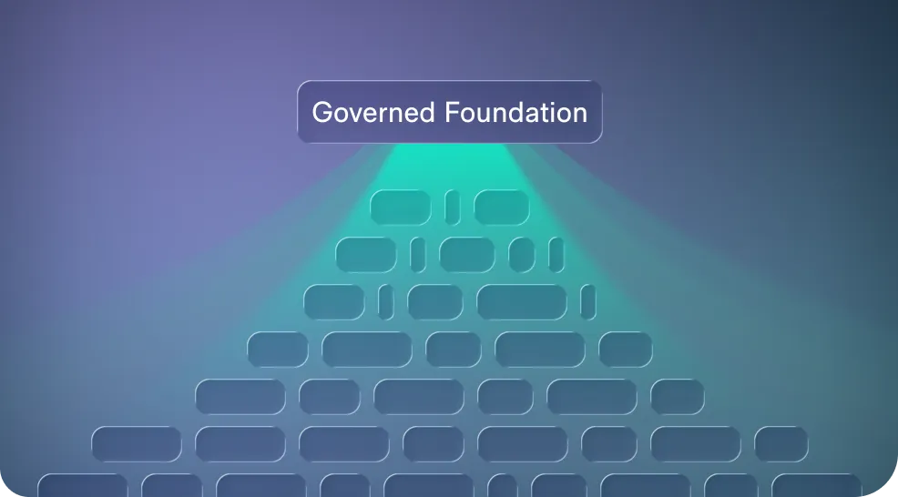 Governed foundation for reliable scale
