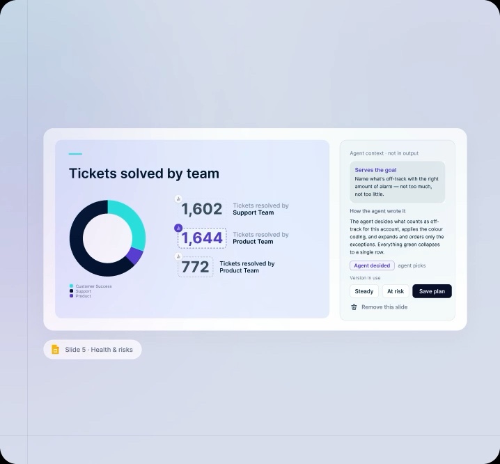 Semantic layer product preview