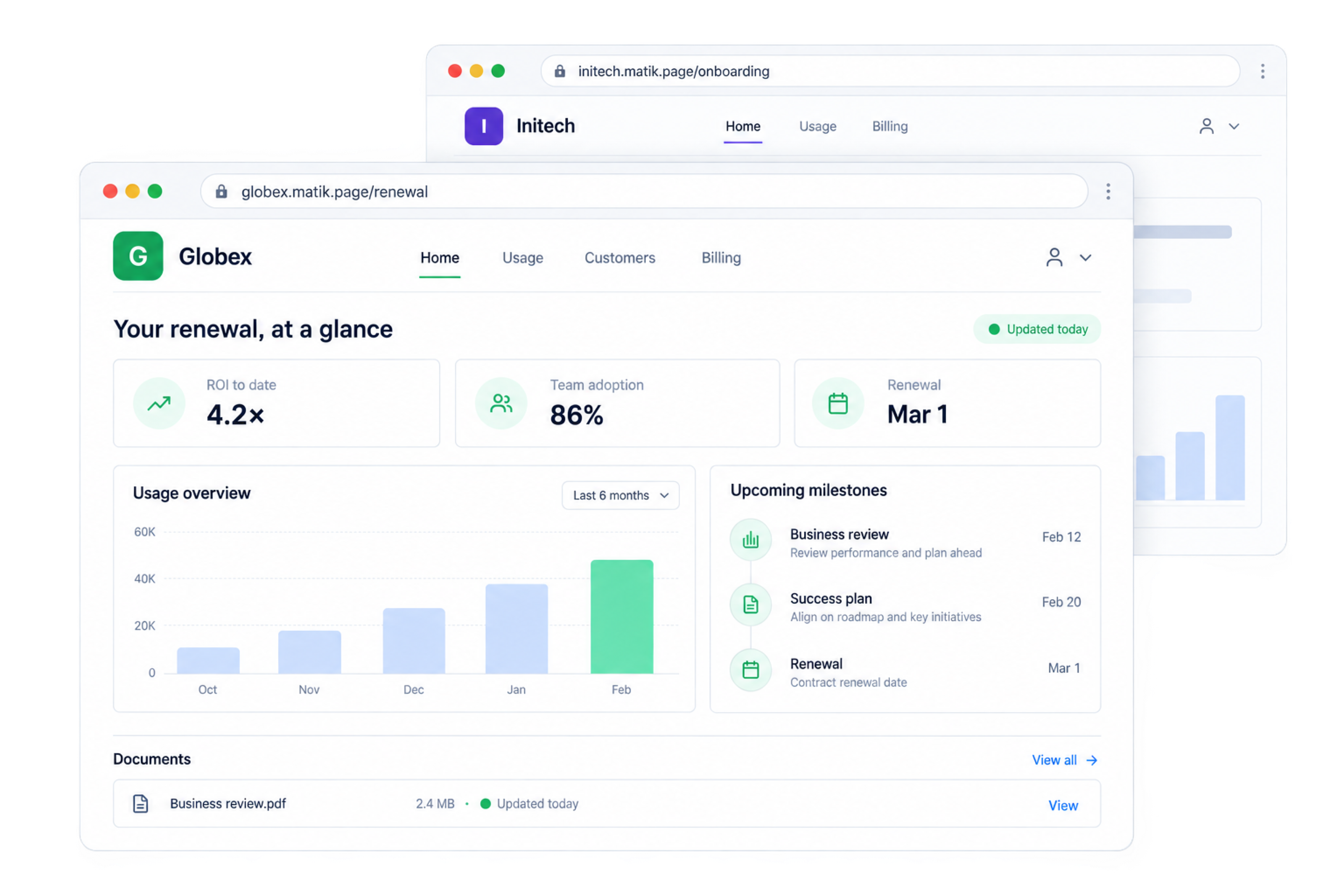 Two personalized live pages show the Globex renewal dashboard and the Initech onboarding dashboard.