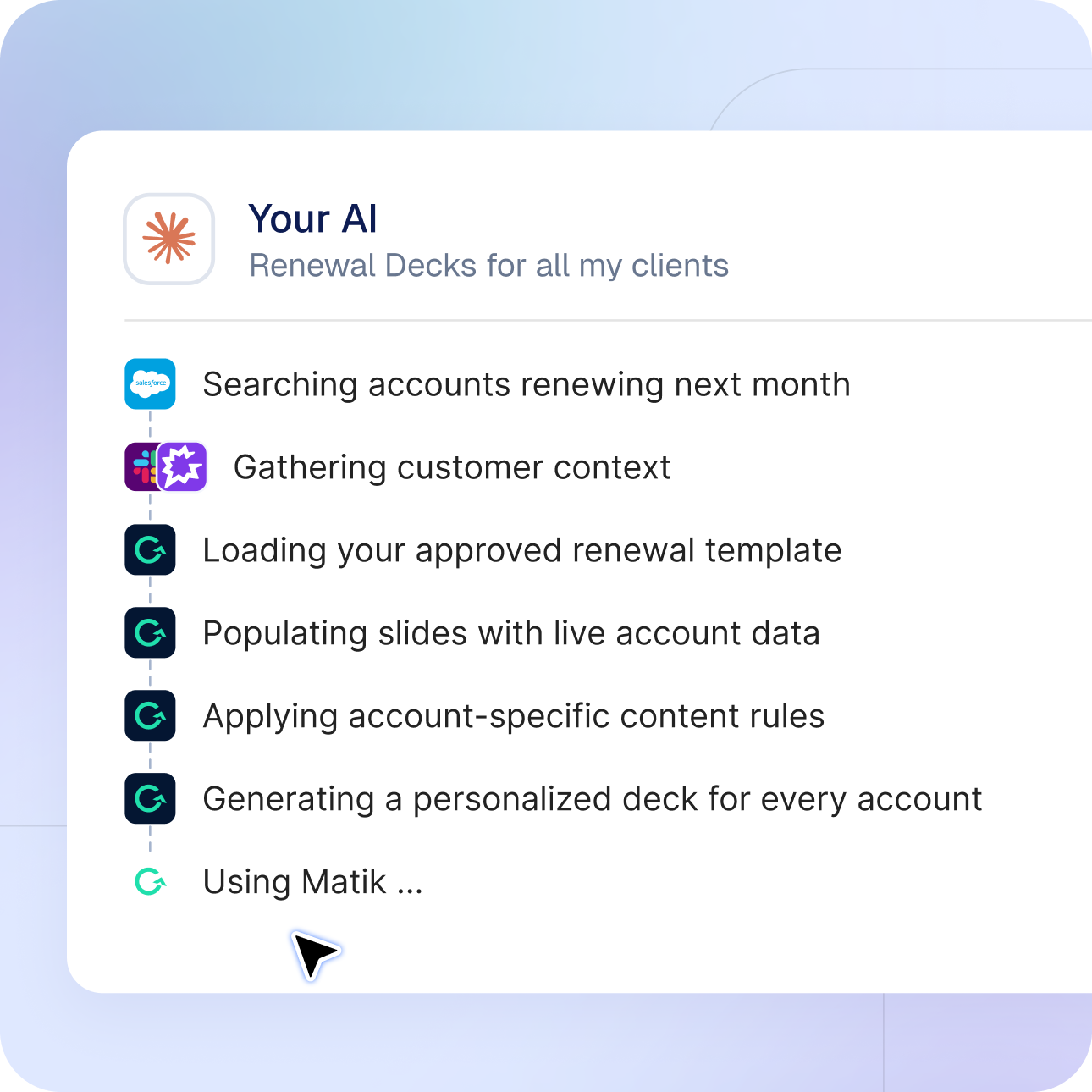 An AI assistant uses Matik to generate renewal decks from approved content and live account data.