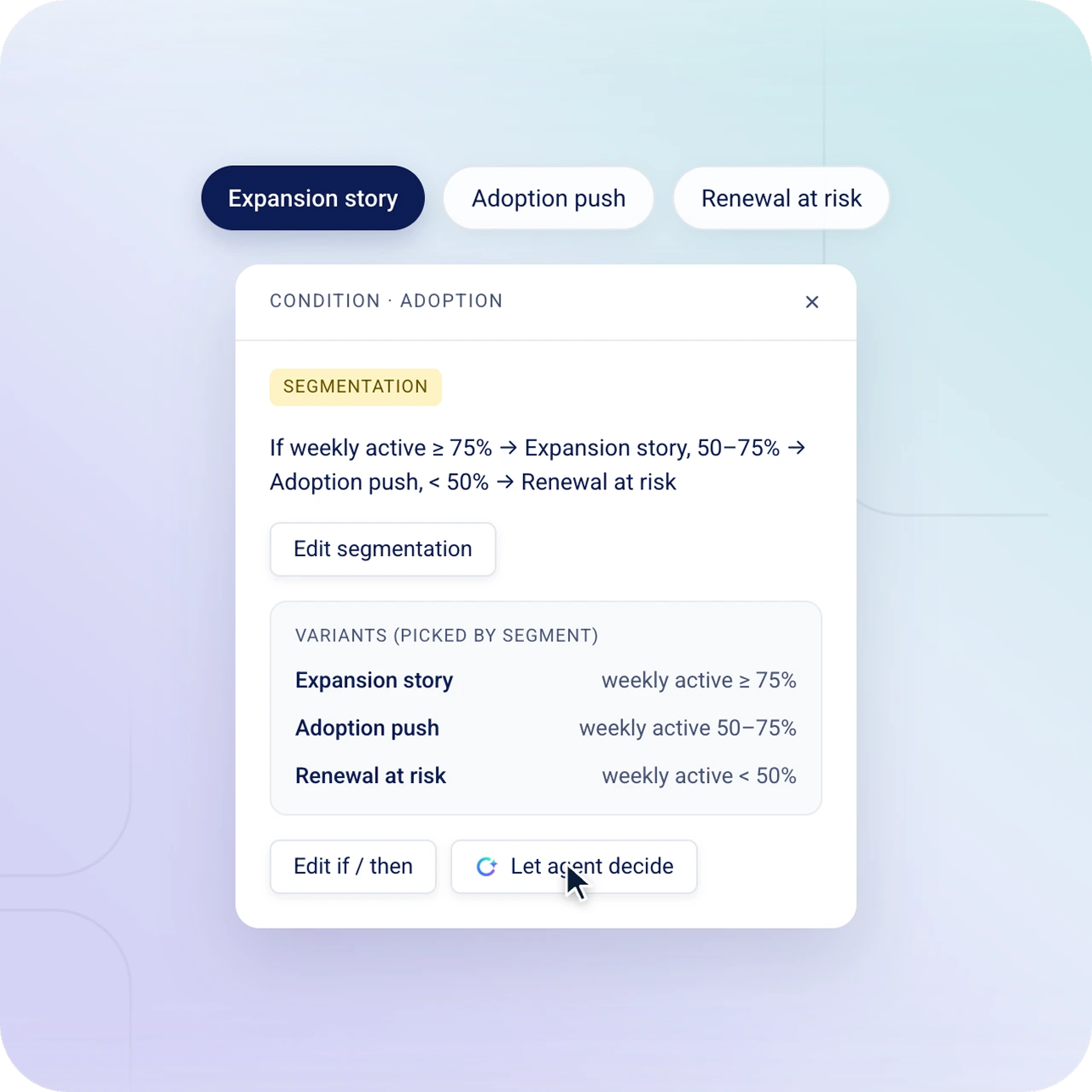 Slide conditions choose an expansion, adoption or renewal story.