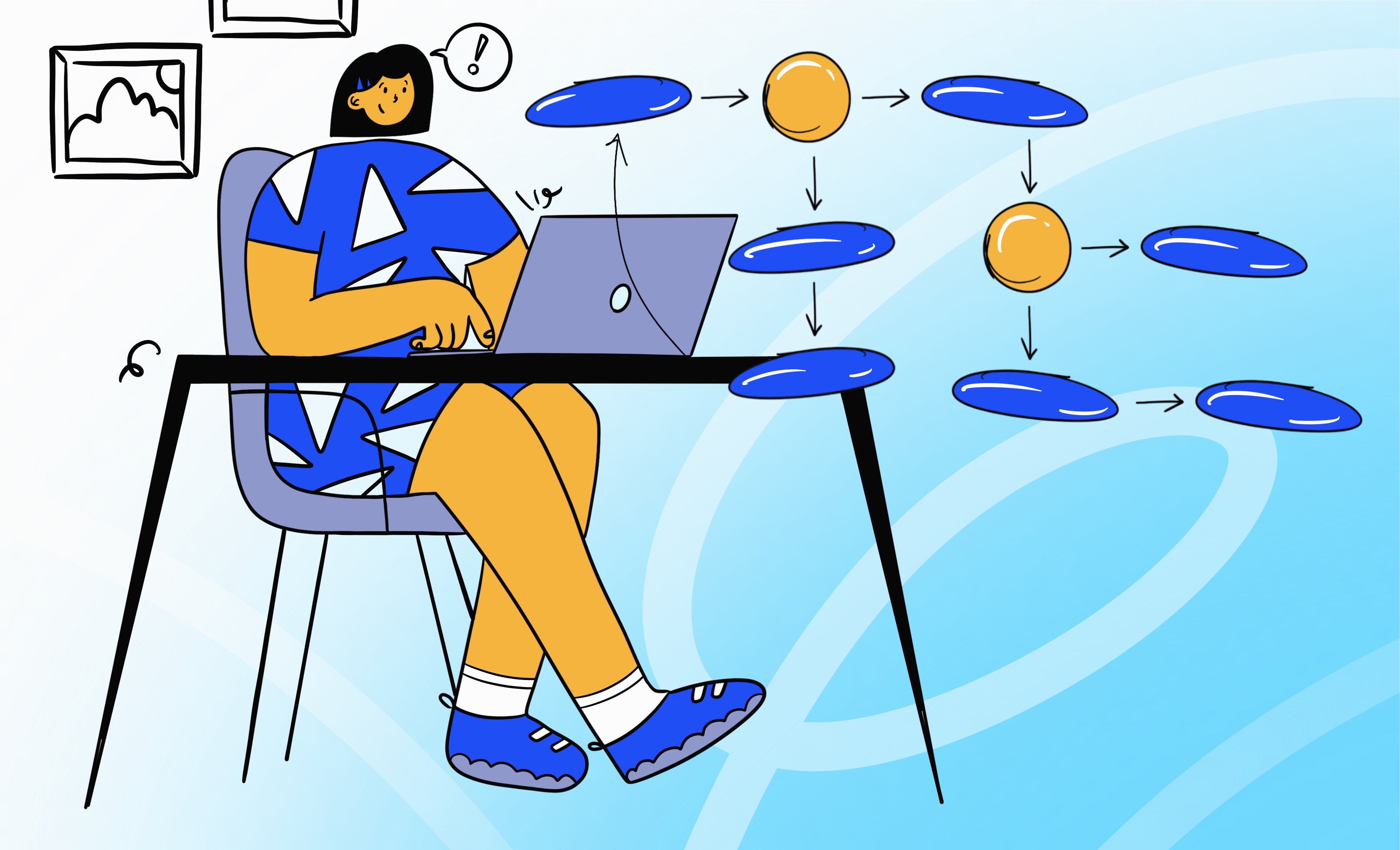 What Is An Escalation Management Strategy In Customer Support And Why Do You Need One For Successful Growth?