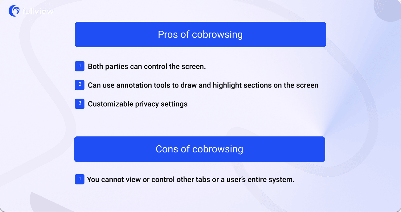 Pros and Cons of cobrowsing