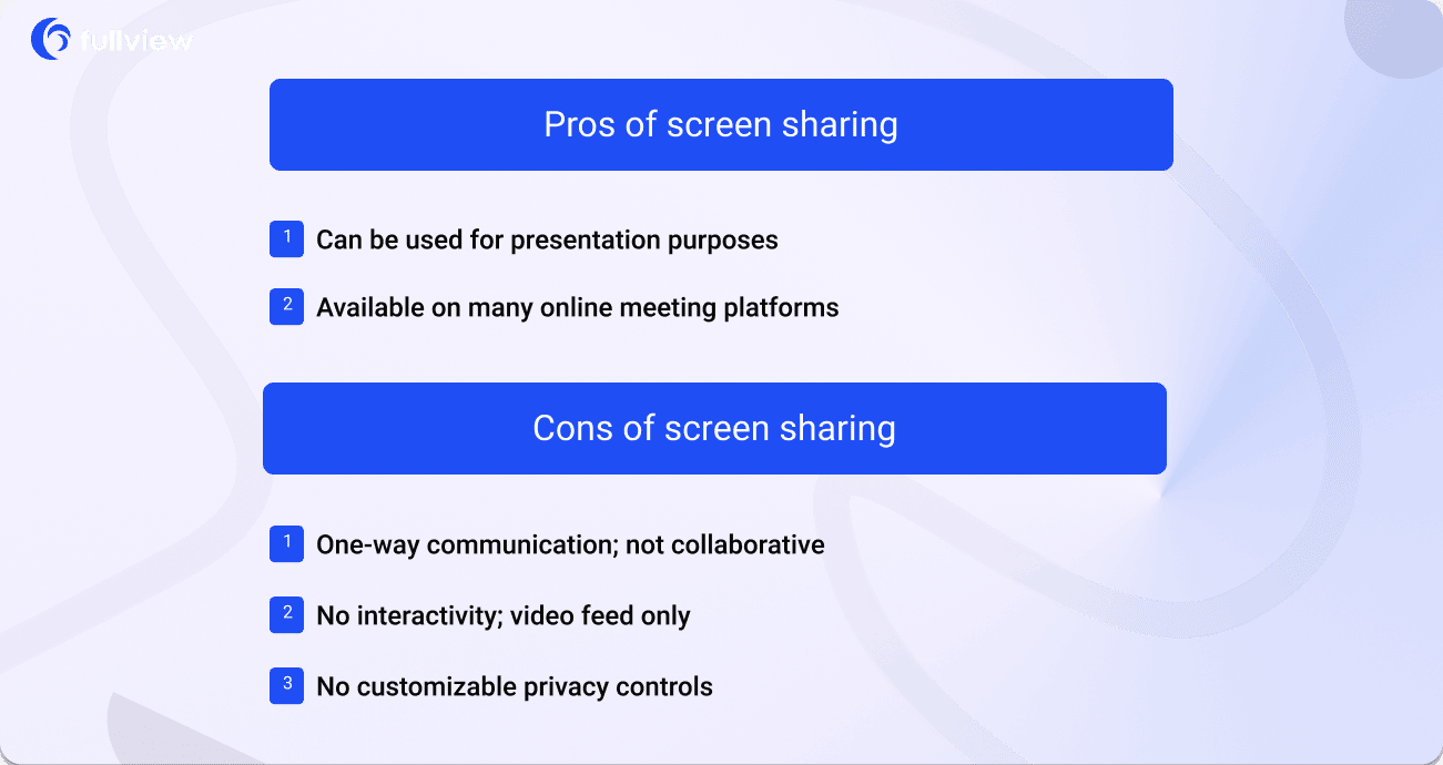 Screen share pros and cons