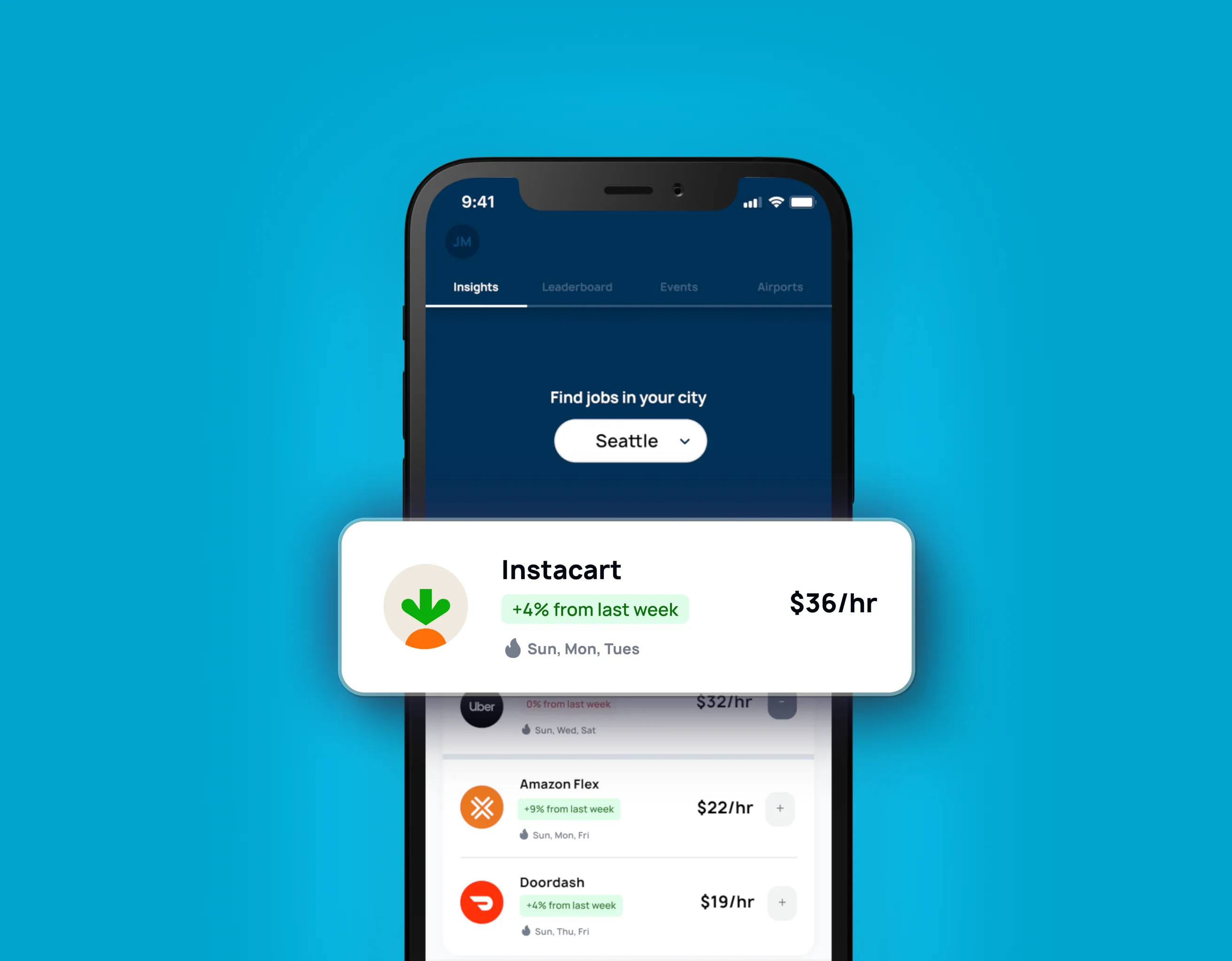 Pay Insights