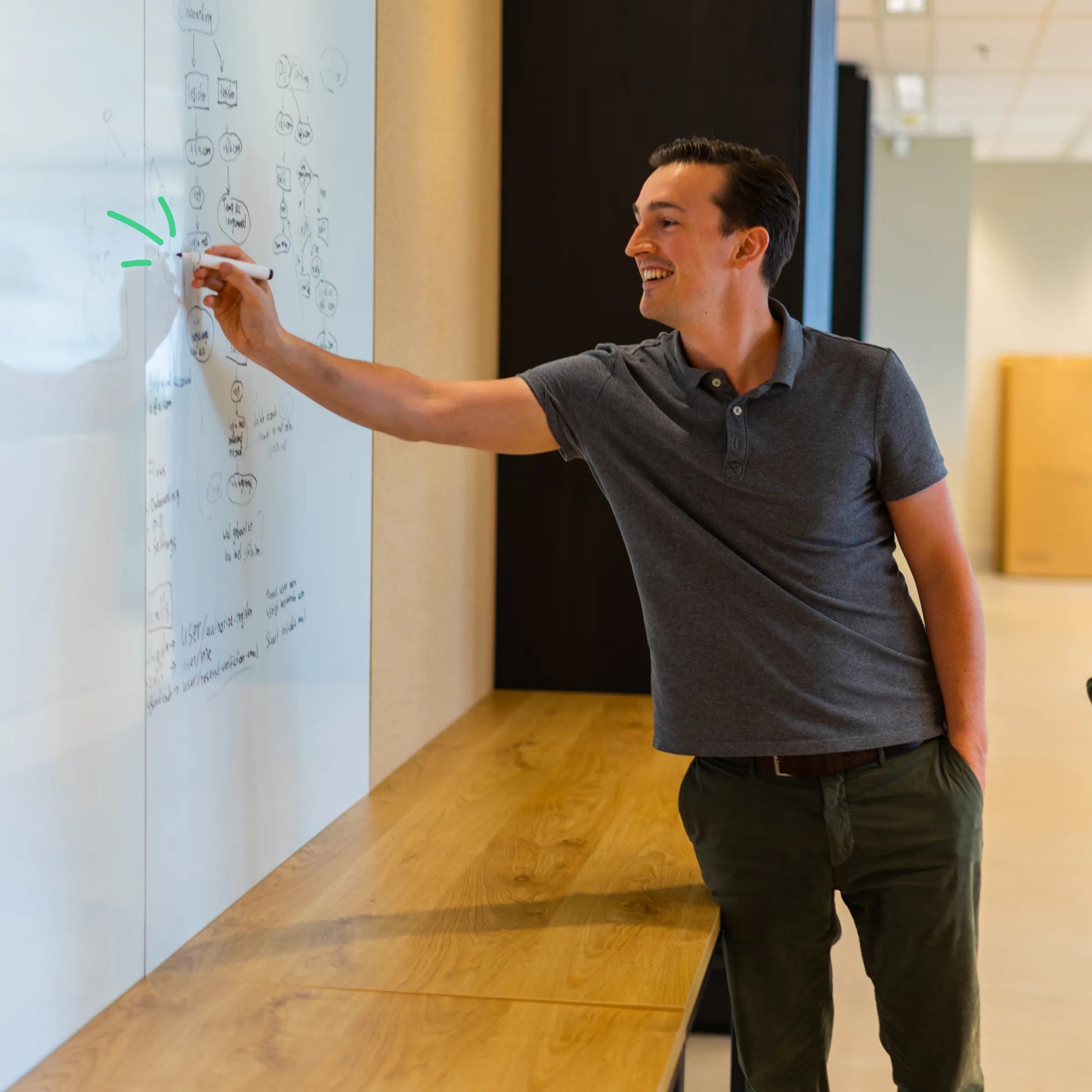 Search Engine Optimalisatie Coffee Digital