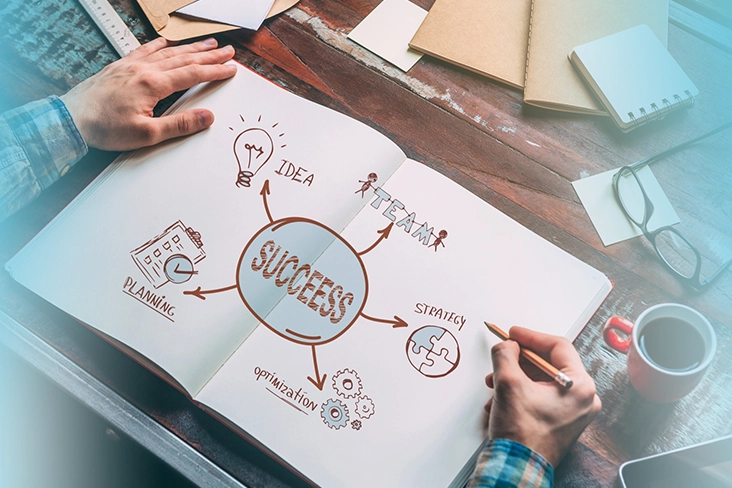 Struktur Proposal Bisnis Thumbnail