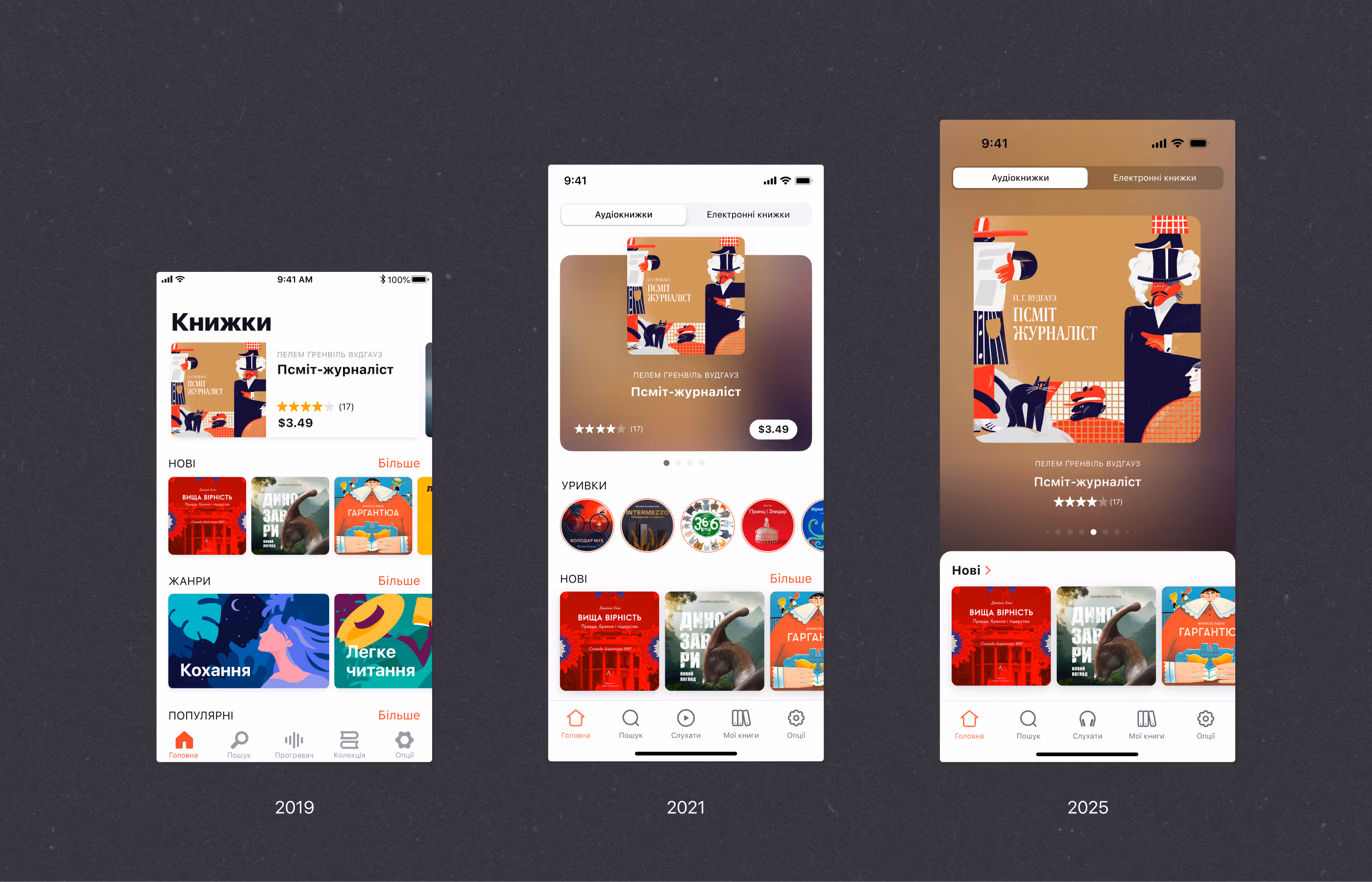 Evolution of Abuk mobile app home screen, showing three versions side by side — 2019, 2021, and 2025 — illustrating the progression of UI and visual style.