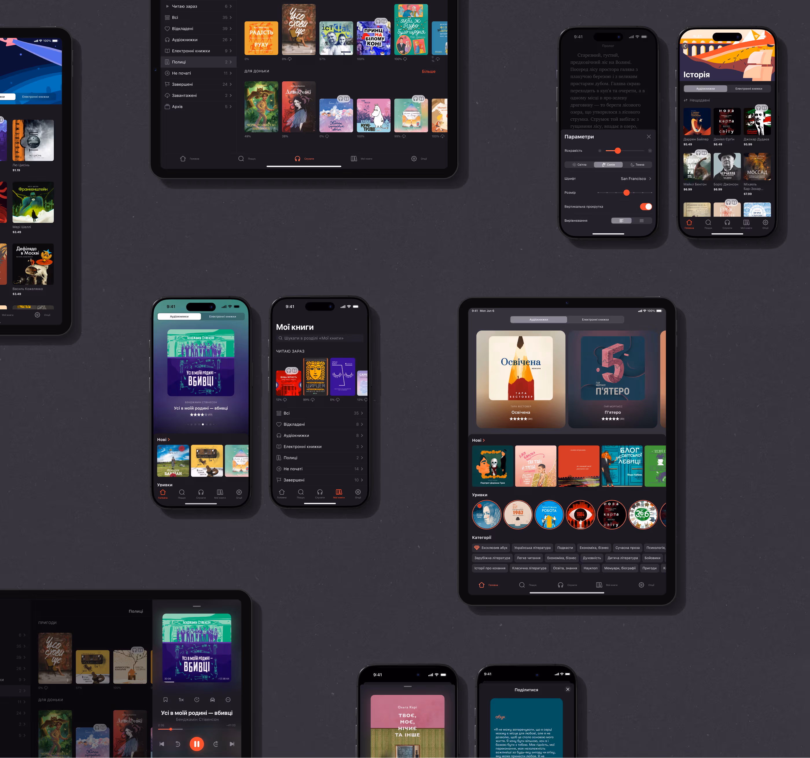 Multiple screens of Abuk app on mobile and tablet devices showcasing various sections in dark mode
