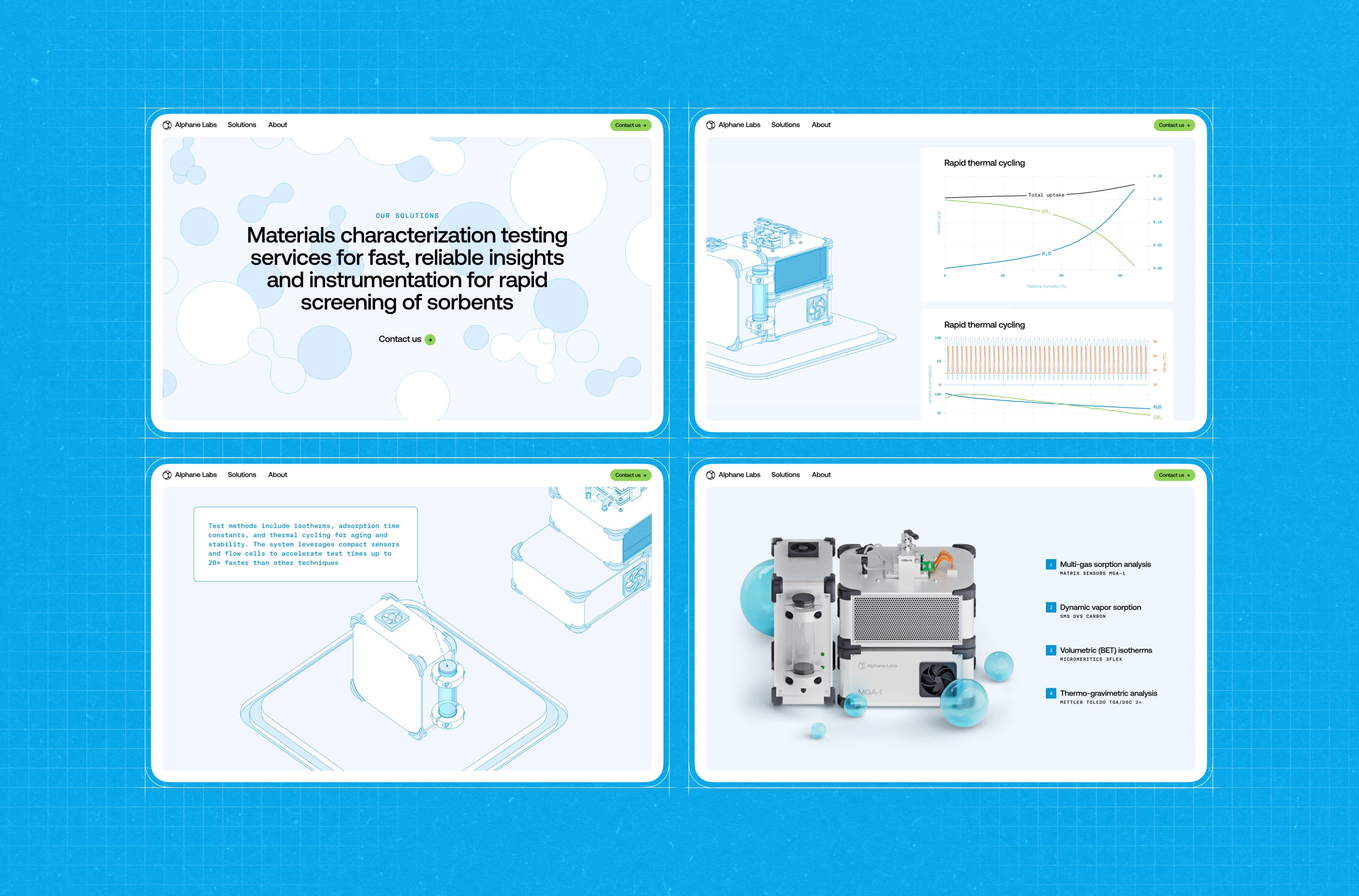 Grid of four Alphane Labs website sections on a blue technical grid background, showcasing the hero page, 3D isometric device illustrations, data charts, and a detailed product view with feature list.