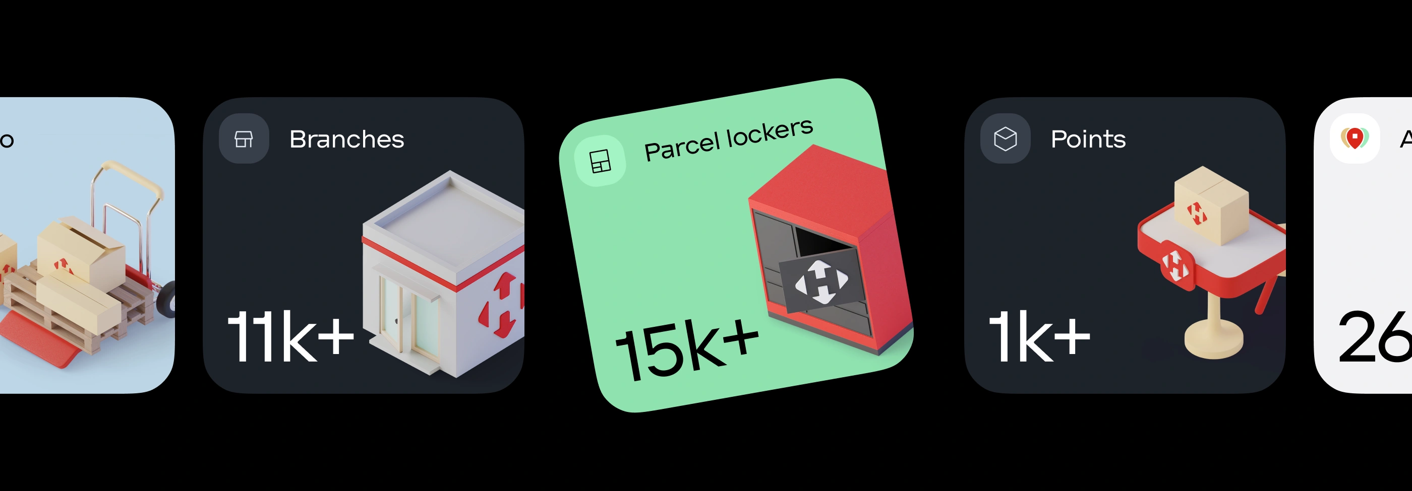 A UI design showcase of the Nova Post service infrastructure network using high-fidelity 3D isometric icons. Four rounded cards on a black background display key network statistics: "11k+ Branches" featuring a 3D model of a modern post office, "15k+ Parcel lockers" with a 3D red locker terminal, "1k+ Points" showing a branded pickup counter, and a card for a manual hand truck loaded with parcels. The vibrant color palette and 3D assets emphasize a massive, tech-driven logistics ecosystem.