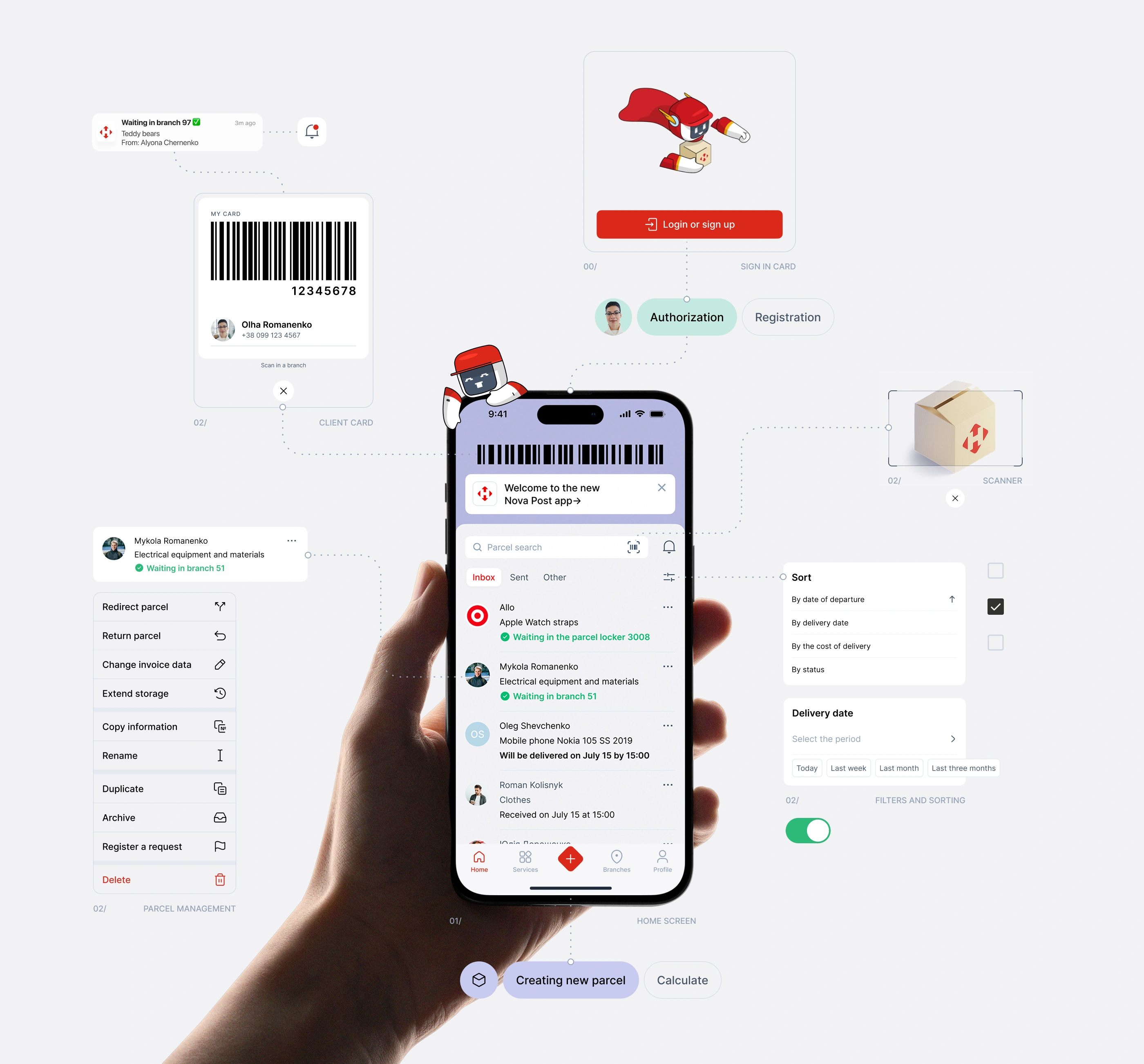 A UI/UX design diagram showcasing the primary user flows for the Nova Post mobile application. A central hand-held smartphone mockup displays the "Home Screen" with a parcel inbox. Dotted lines connect this screen to various functional modules, including user authorization, a digital client card with a barcode, parcel management options (like redirect and return), sorting filters, and a 3D scanner for packages. Stylized robot characters guide the viewer through the journey, highlighting a clean, efficient digital design system.