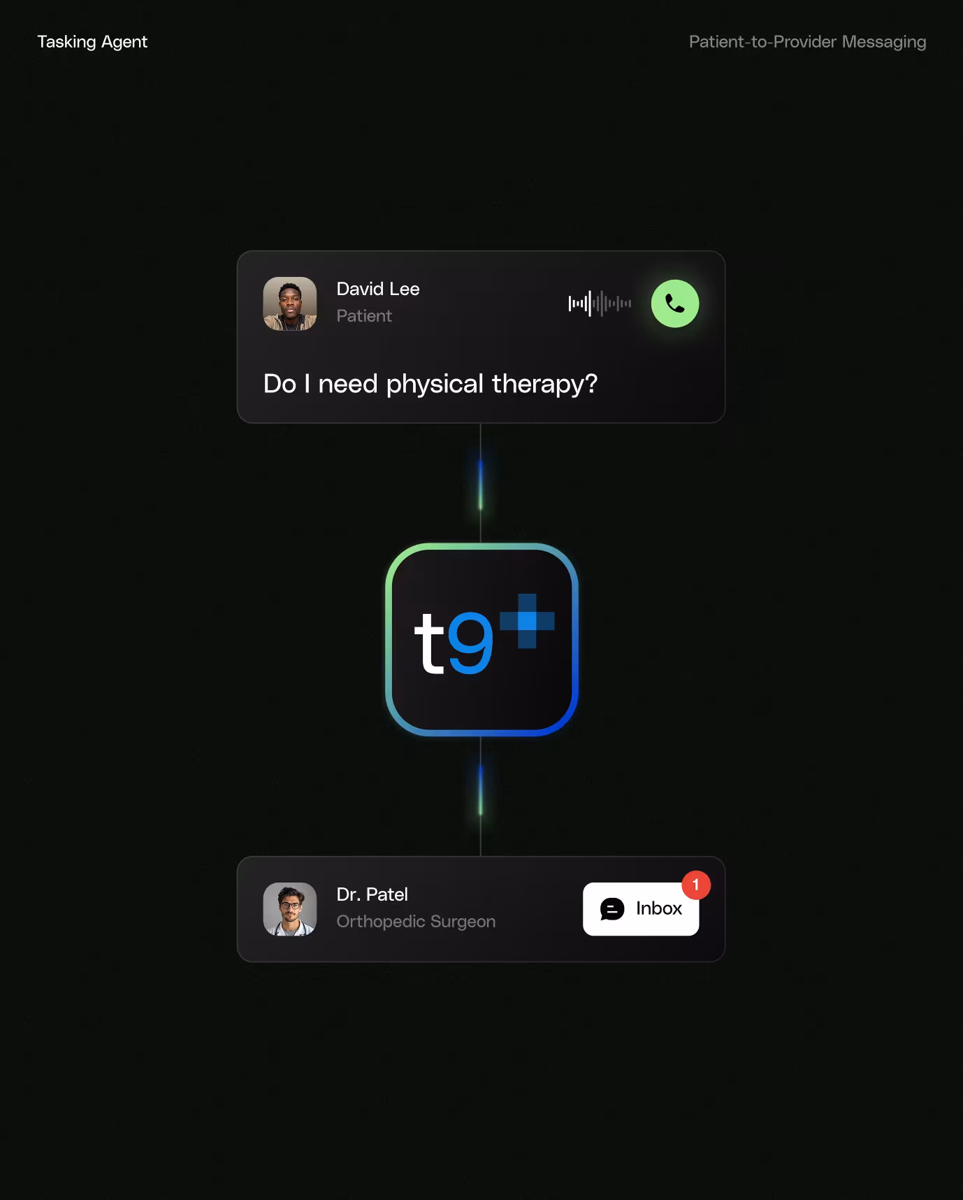 User interface design for a Tasking Agent showing a patient-to-provider messaging flow with a dark, sophisticated glassmorphism aesthetic.