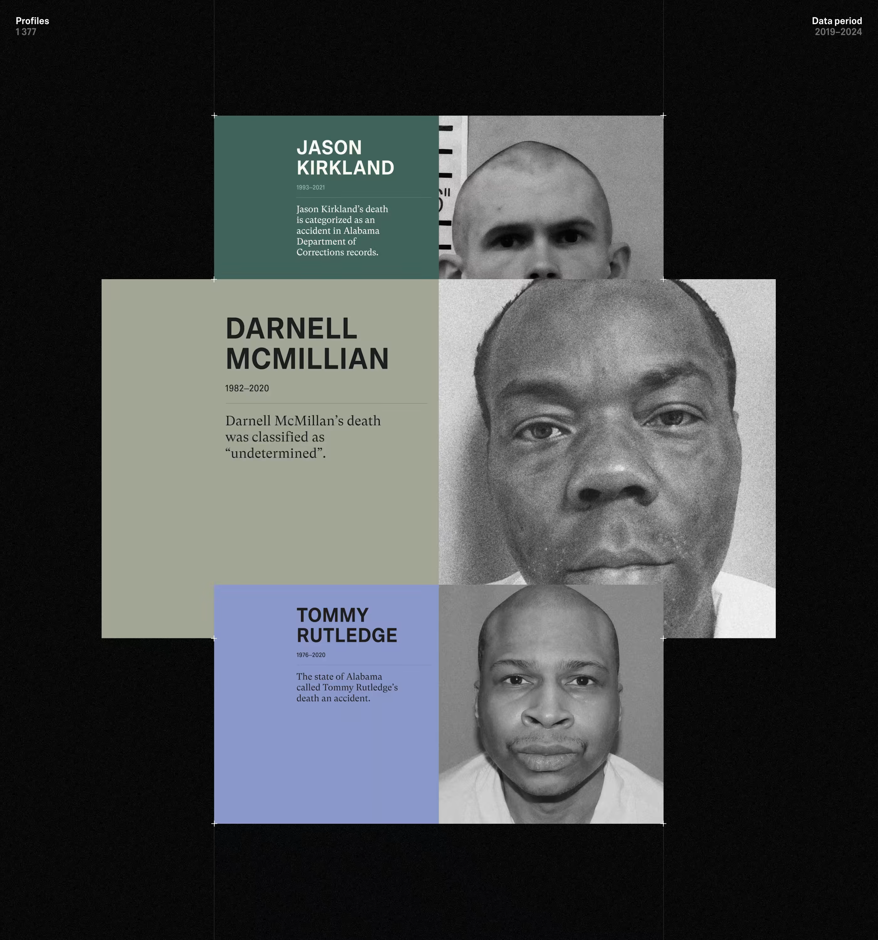 Elegant dark-mode graphic screen from thealabamasolution.com showing specific individual inmate profiles from Alabama's prison system (Jason Kirkland, Darnell McMillian, Tommy Rutledge), with ID photos and death classifications. Data period 2019-2024. Designed by Tubik.