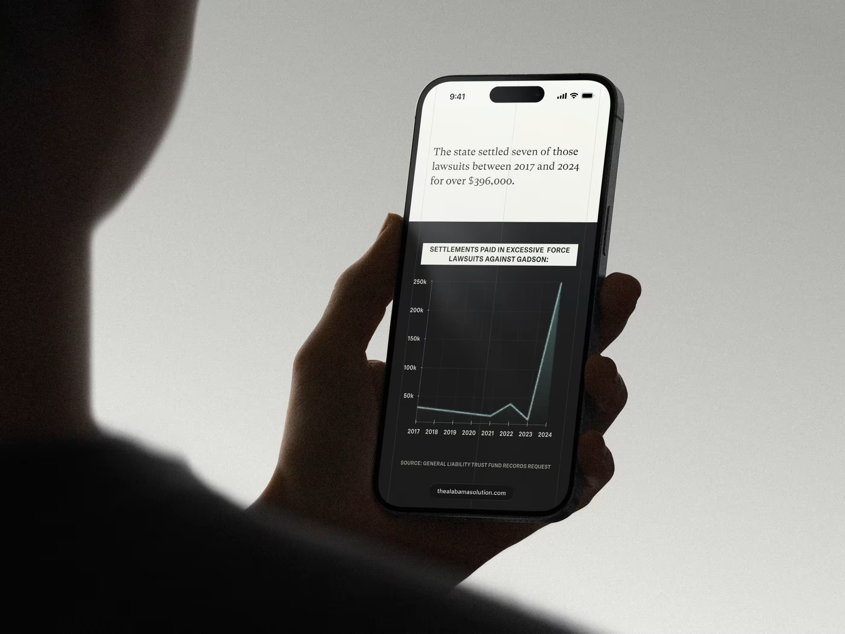 Over-the-shoulder view of a person holding an iPhone displaying data on thealabamasolution.com. The screen shows an interactive line graph of 'SETTLEMENTS PAID IN EXCESSIVE FORCE LAWSUITS AGAINST GADSON:' in Alabama. Designed by Tubik.