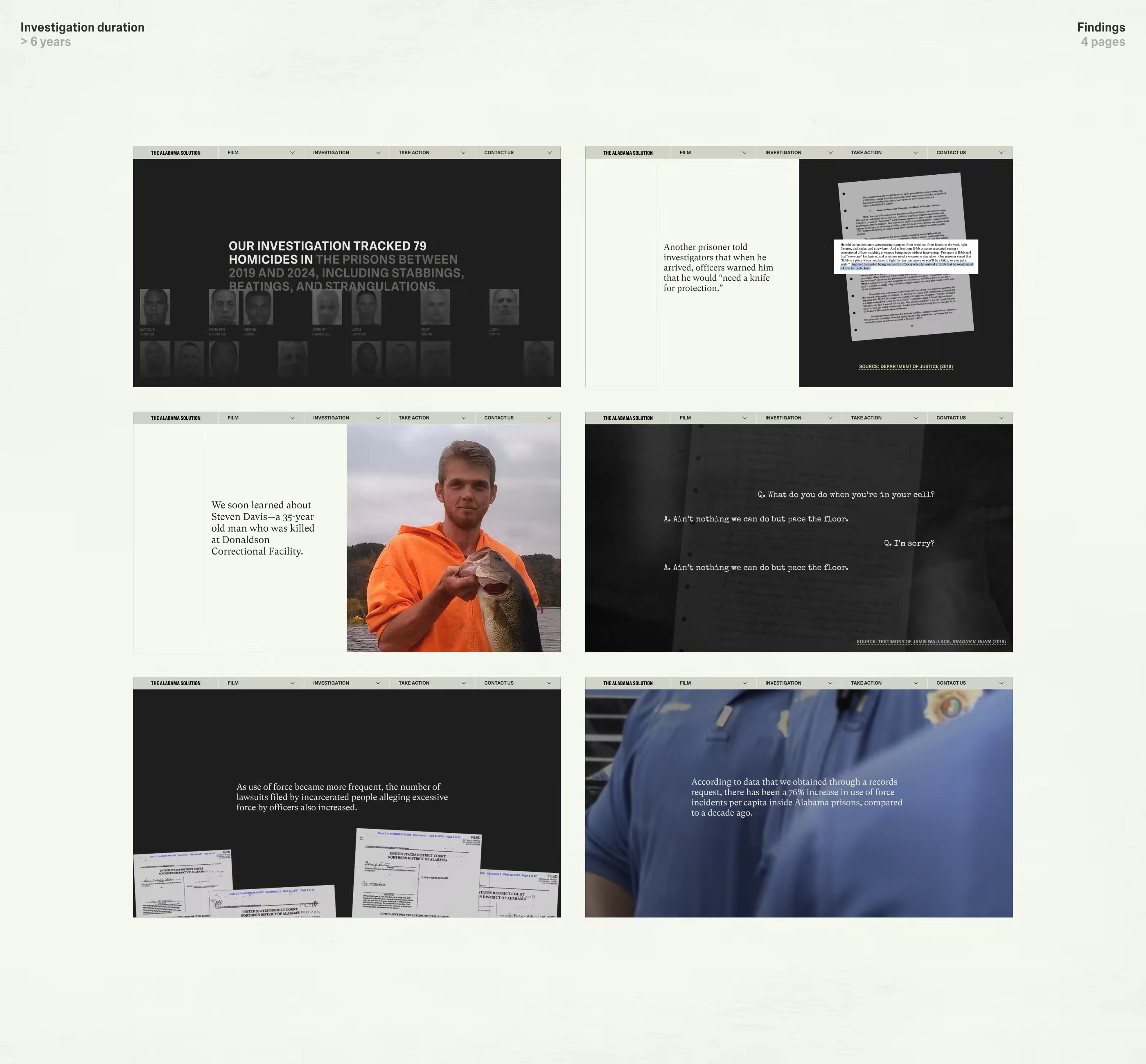 Grid composition from thealabamasolution.com summarizing multiple key investigative findings over six years, featuring distinct panels on homicides, testimony, stories, and documents from Alabama prisons. Tubik web design.