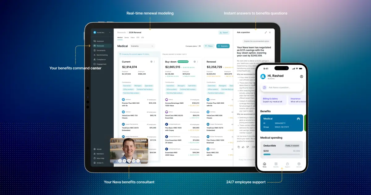 HQ is your AI benefits strategy for HR