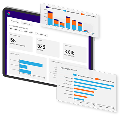 Analytics screeshot showing bar charts and statitistics