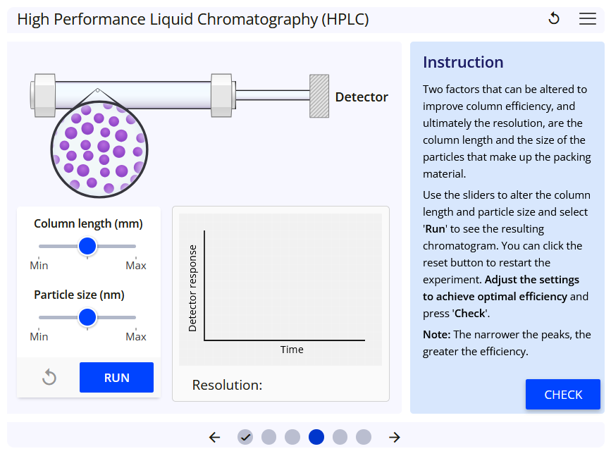 Designing and planning experiments