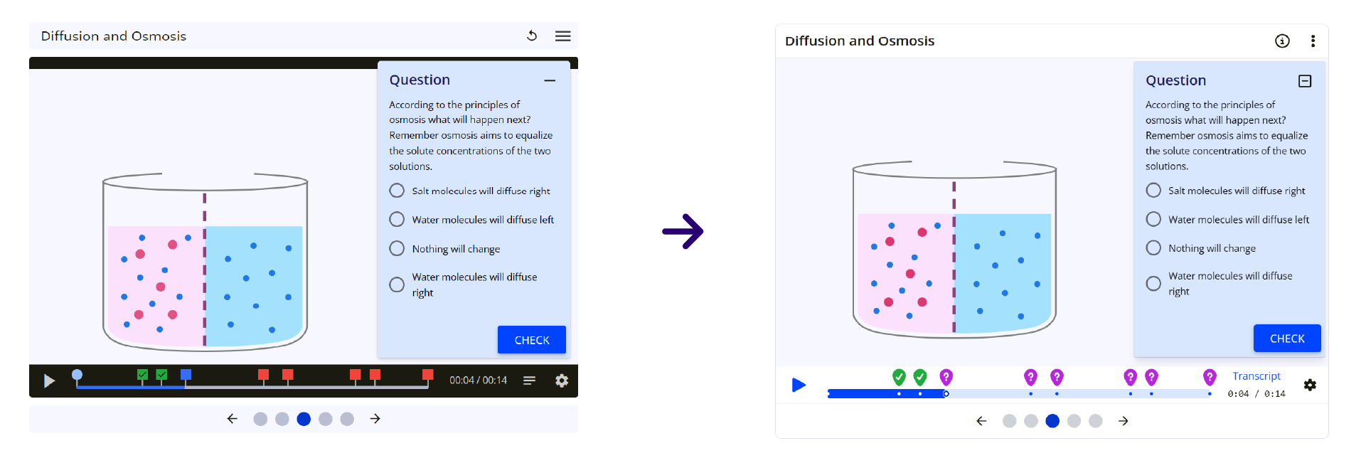 Images showing the old and new versions of the animation player. Questions are now clearer and the interface is easier to navigate.