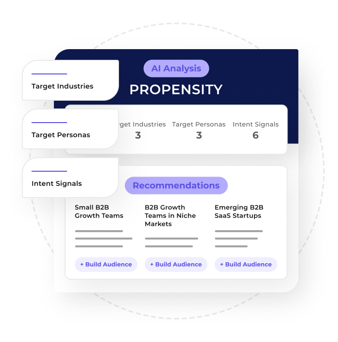Contact-Level Attribution