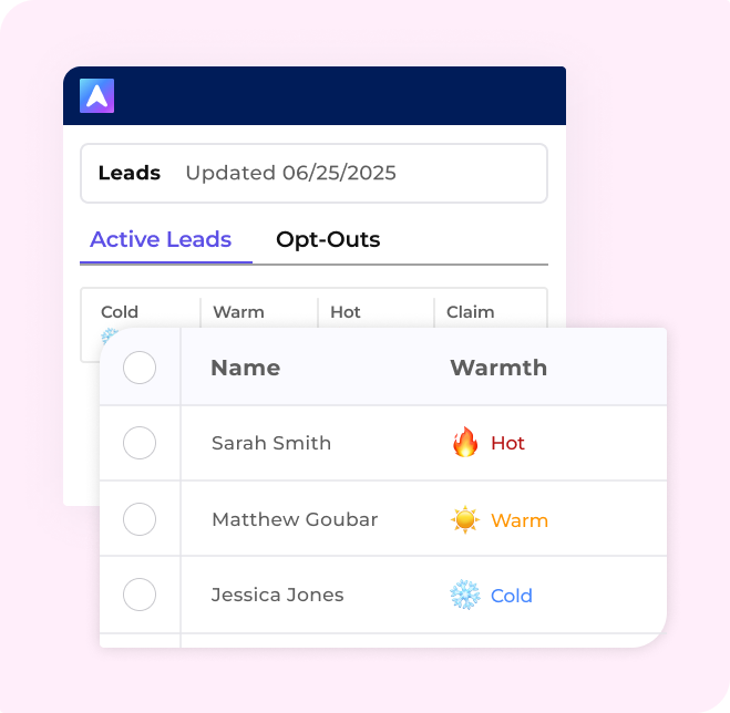 Contact-Based Advertising