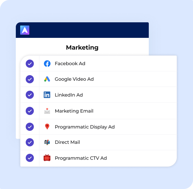 Contact-Based Advertising