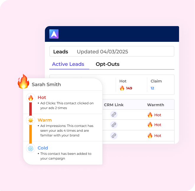 Contact-Level Attribution