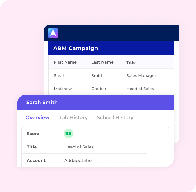 Contact-Level Attribution