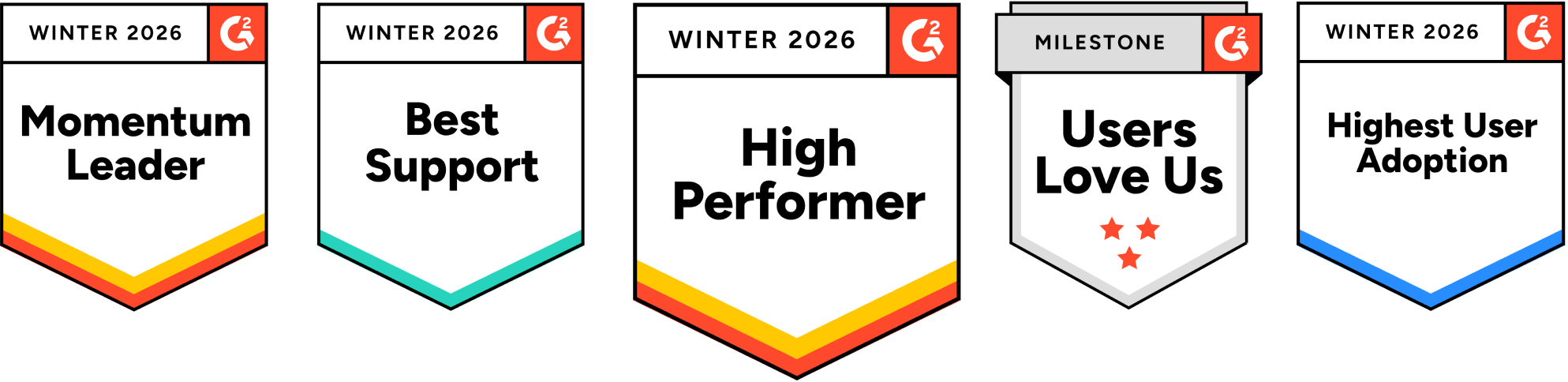 Recent G2 acknowledgements 