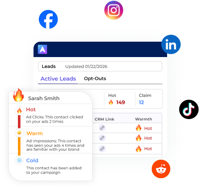 Contact-Level Attribution