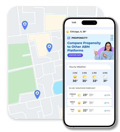 Contact-Level Attribution