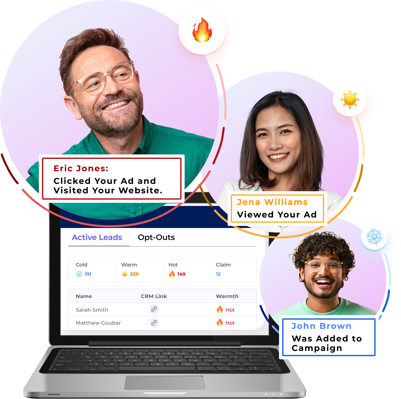 three different contacts one cold, one warm, and one hot and their reasons why