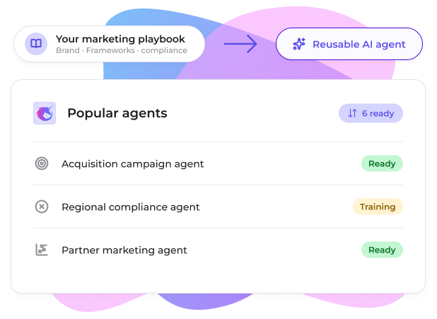 Custom AI agents