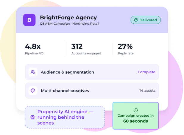Deliver white-label campaign execution