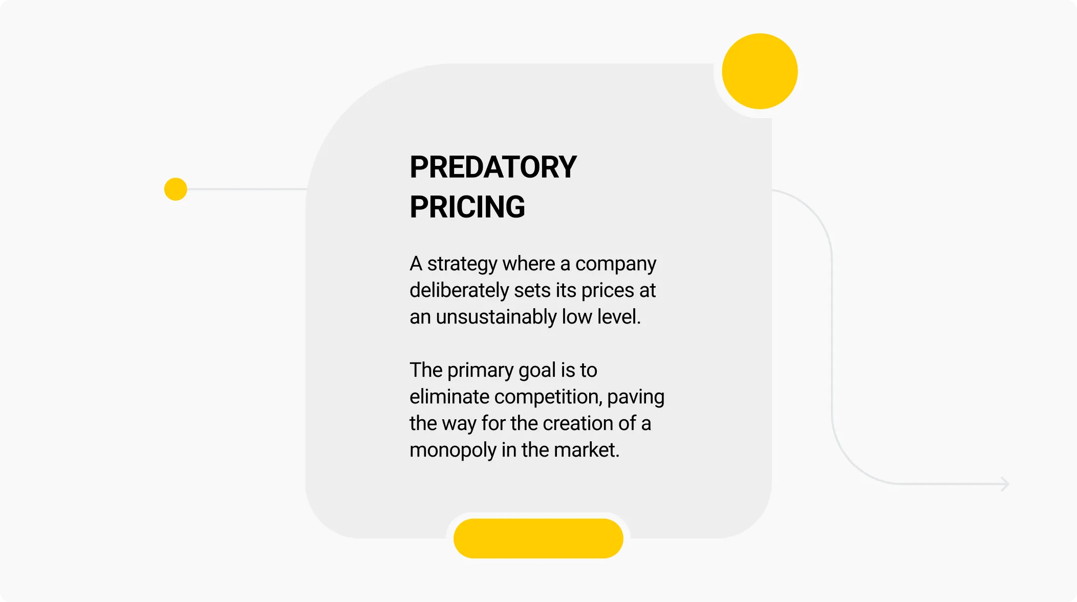 predatory picing
